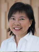 Jacqueline, Yap Soon Kheng